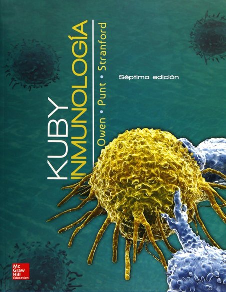 kuby-inmuno